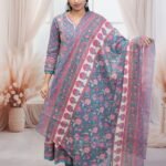 Teal & Pink Floral Anarkali Suit Set – Printed Dupatta